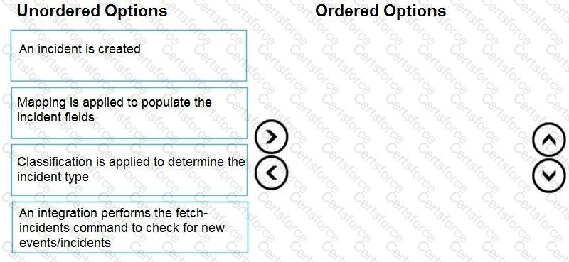 Question # 30